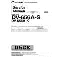 PIONEER DV-656A-K/WYXJ Instrukcja Serwisowa