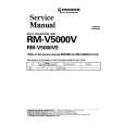 PIONEER RM-V5000V Instrukcja Serwisowa