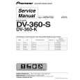 PIONEER DV-2650-S/WVXU Instrukcja Serwisowa