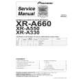 PIONEER XR-A550/MYXJ Instrukcja Serwisowa