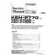 PIONEER KEHP770 Instrukcja Serwisowa