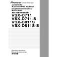 PIONEER VSX-D711-S/BXJI Instrukcja Obsługi
