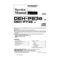 PIONEER DEHP836/ES Instrukcja Serwisowa