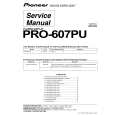 PIONEER PRO-607PU Instrukcja Serwisowa