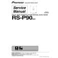 PIONEER RS-P90/EW5 Instrukcja Serwisowa