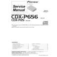 PIONEER CDXP25 Instrukcja Serwisowa