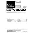 PIONEER LDV8000 Instrukcja Serwisowa