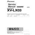 PIONEER XV-LX03/WSXJ5 Instrukcja Serwisowa