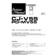 PIONEER CJV55 Instrukcja Serwisowa
