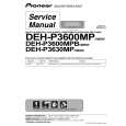 PIONEER DEH-P3600MP/X1P/EW Instrukcja Serwisowa