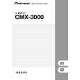 PIONEER CMX-3000/NKXJ Instrukcja Obsługi