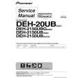 PIONEER DEH-2150UBG/XN/ES Instrukcja Serwisowa