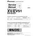 PIONEER XV-EV21/ZBDXJ Instrukcja Serwisowa