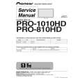 PIONEER PRO-810HD/KUCXC Instrukcja Serwisowa