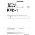PIONEER RFD-1/MY Instrukcja Serwisowa