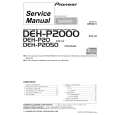 PIONEER DEHP2000 Instrukcja Serwisowa