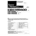 PIONEER KEHM5500 Instrukcja Serwisowa
