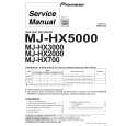 PIONEER MJHX3000 Instrukcja Serwisowa