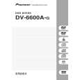 PIONEER DV-6600A-G/RAXU Instrukcja Obsługi
