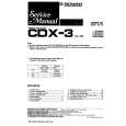 PIONEER CDX3 Instrukcja Serwisowa
