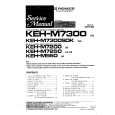 PIONEER KEHM7250 Instrukcja Serwisowa