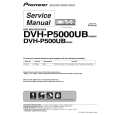 PIONEER DVH-P5000UB/XN/EW5 Instrukcja Serwisowa