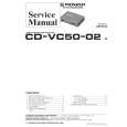 PIONEER CDVC5002 Instrukcja Serwisowa