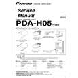 PIONEER PDA-H05/TYV/EW Instrukcja Serwisowa