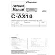 PIONEER C-AX10/KU/CA Instrukcja Serwisowa