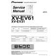PIONEER XV-EV61A/DDRXJ Instrukcja Serwisowa