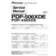 PIONEER PDP-506XDE Instrukcja Serwisowa