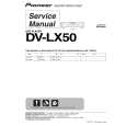 PIONEER DV-LX50/WYXZT5 Instrukcja Serwisowa