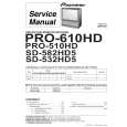 PIONEER PRO510HD Instrukcja Serwisowa