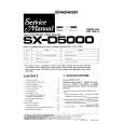 PIONEER SXD5000 Instrukcja Serwisowa