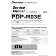 PIONEER PDP-R03E/WYVI6 Instrukcja Serwisowa