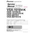 PIONEER VSX1016 Instrukcja Serwisowa