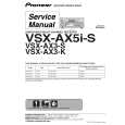 PIONEER VSX-AX3-S/HYXJI Instrukcja Serwisowa