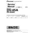 PIONEER DV-655A/RDXJ/RD Instrukcja Serwisowa