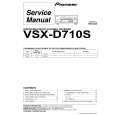 PIONEER VSXD810S-G Instrukcja Obsługi