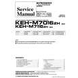 PIONEER KEHM7116ZH Instrukcja Serwisowa