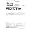PIONEER VSX-D510/MVXJI Instrukcja Serwisowa