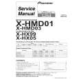 PIONEER XHMD03 Instrukcja Serwisowa