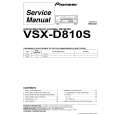 PIONEER VSX-D850S/KUXJI/CA Instrukcja Serwisowa