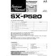 PIONEER SXP520 Instrukcja Serwisowa