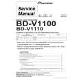 PIONEER BDV1100 Instrukcja Serwisowa