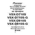 PIONEER VSX-D710S/SDPWXJI Instrukcja Obsługi