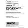 PIONEER AVIC-F900BT/XS/EW5 Instrukcja Serwisowa