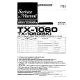 PIONEER TX1060 Instrukcja Serwisowa
