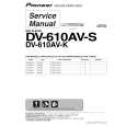 PIONEER DV-610AV-K/DXZTRA Instrukcja Serwisowa