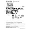 PIONEER AVH-P6000DVD/RE Instrukcja Serwisowa